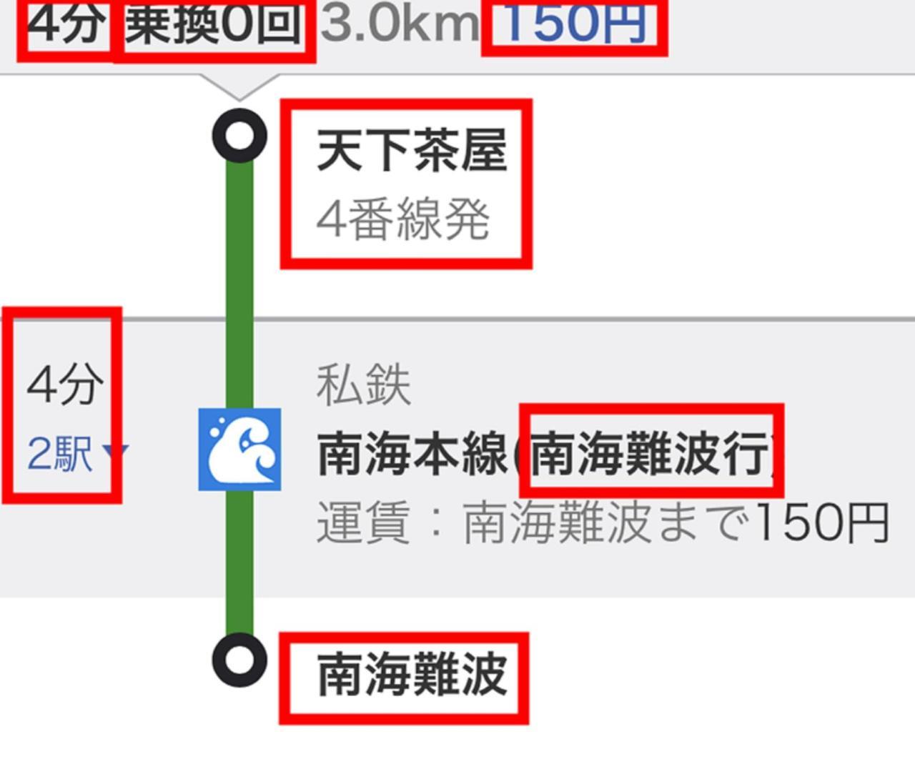 大阪 harper house传统日式旅馆酒店 外观 照片